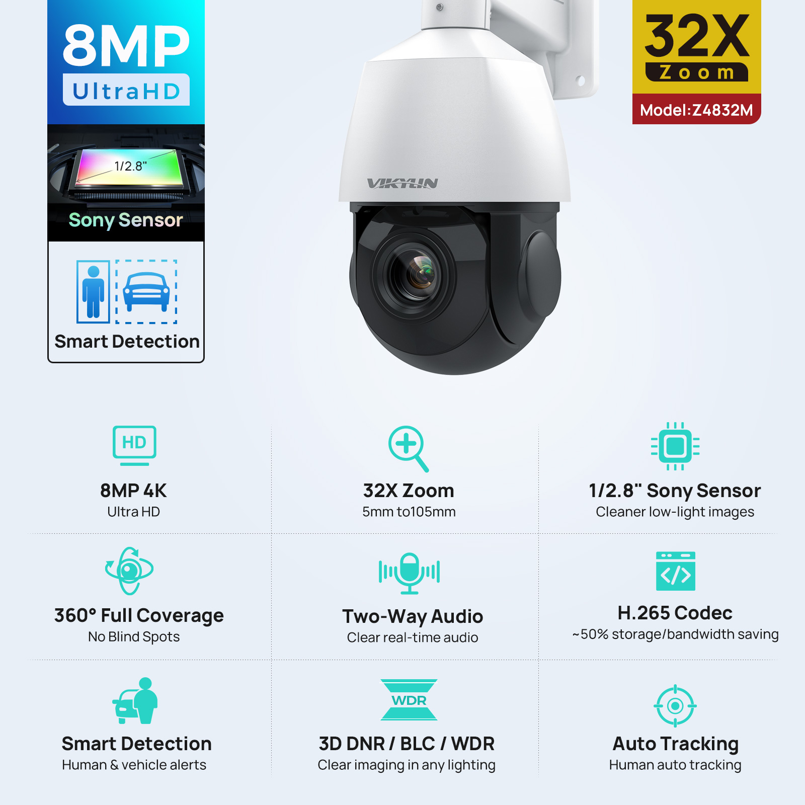 Vikylin 4K 8MP PTZ 32X Zoom 10 - огляд і ціна 4K Microscope Camera Sony Sensor
