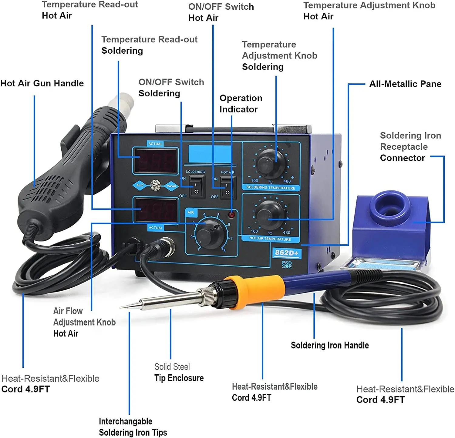 862D+ Soldering Station 2 In 1 - огляд і ціна 2 In 1 Soldering Rework Station 750W