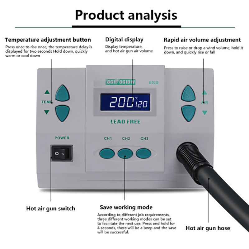 1000W220/110V 861DW HeatGun Le - огляд і ціна Hot Air Rework Station 861Dw